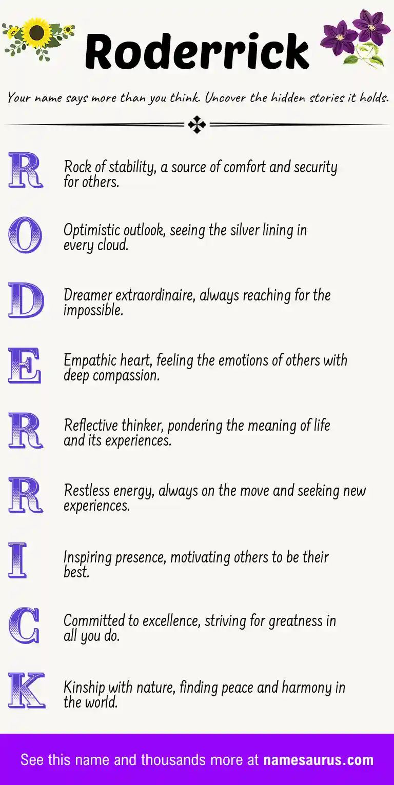 Acrostic poem about Roderrick.