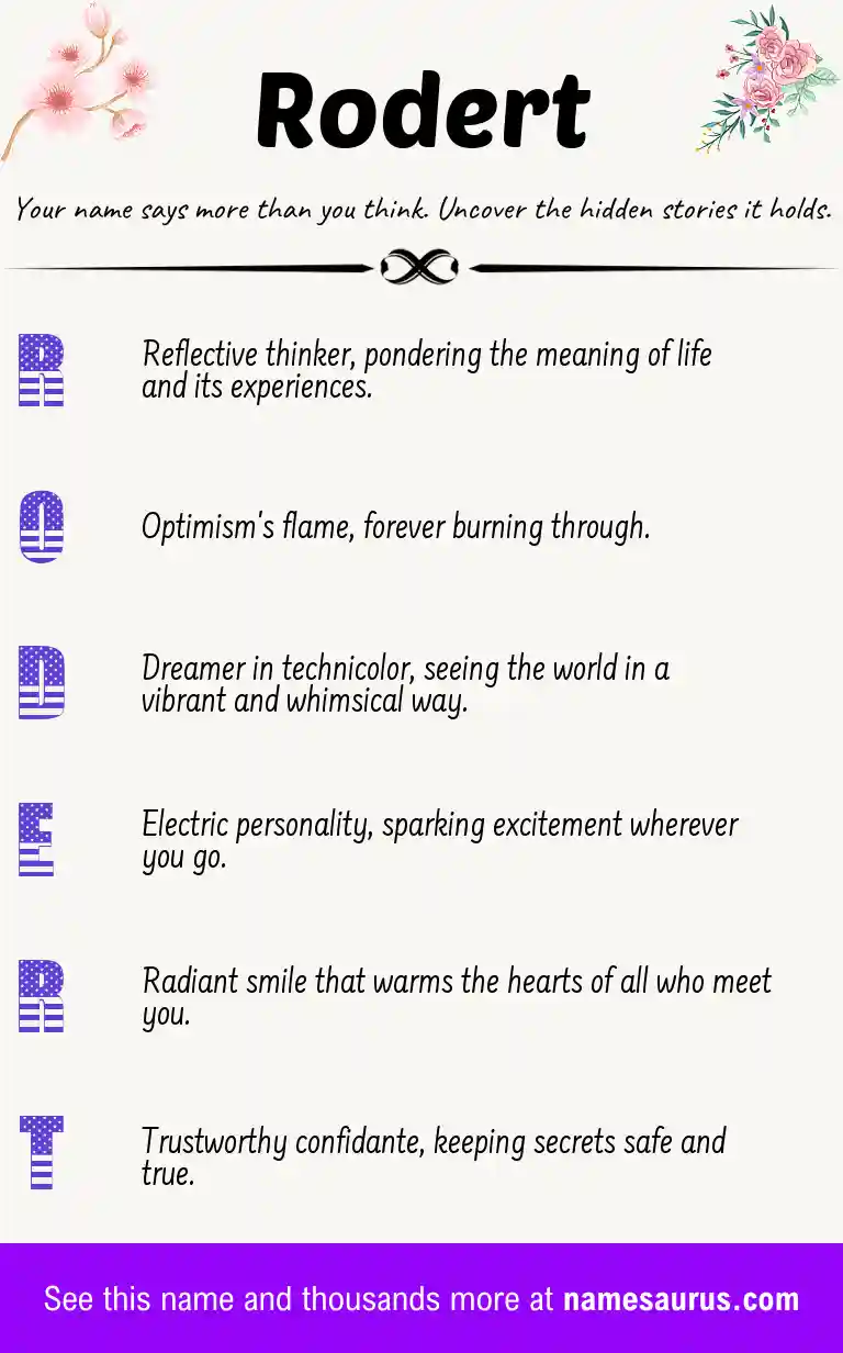 Acrostic poem about Rodert.