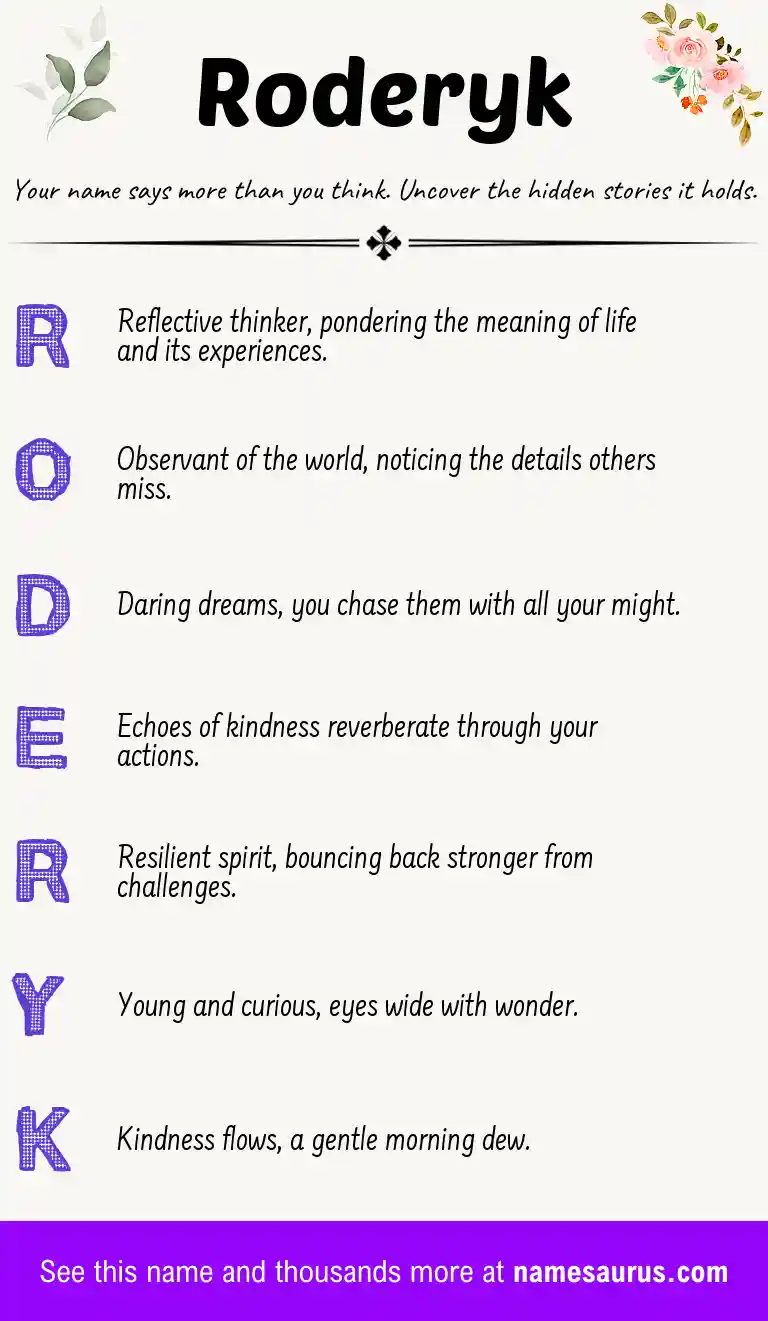 Acrostic poem about Roderyk.