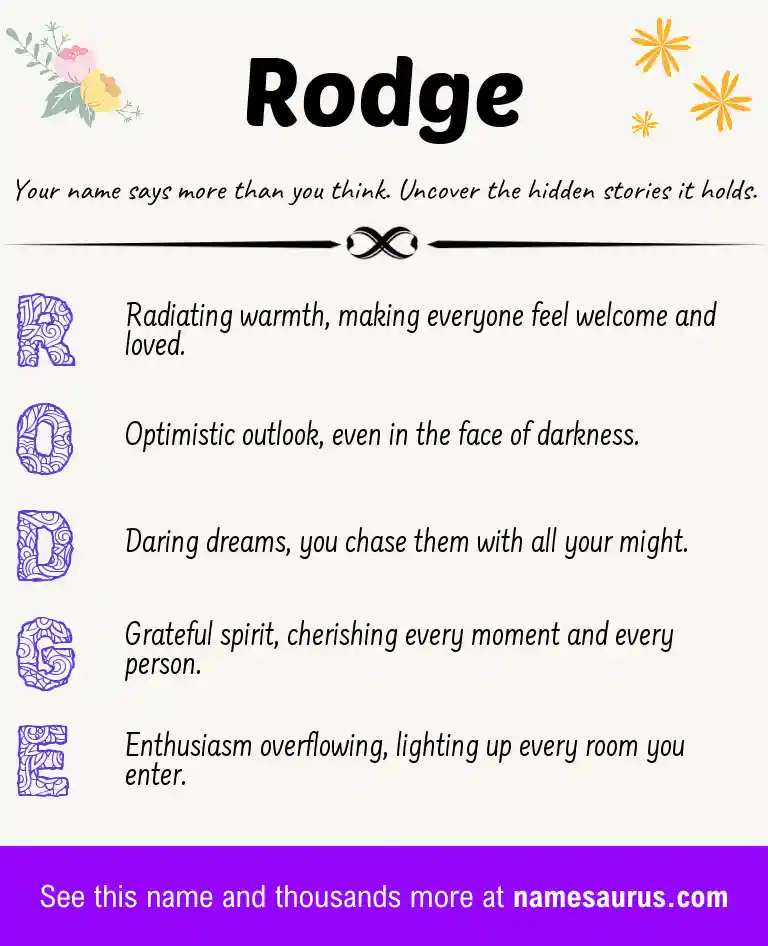 Acrostic poem about Rodge.