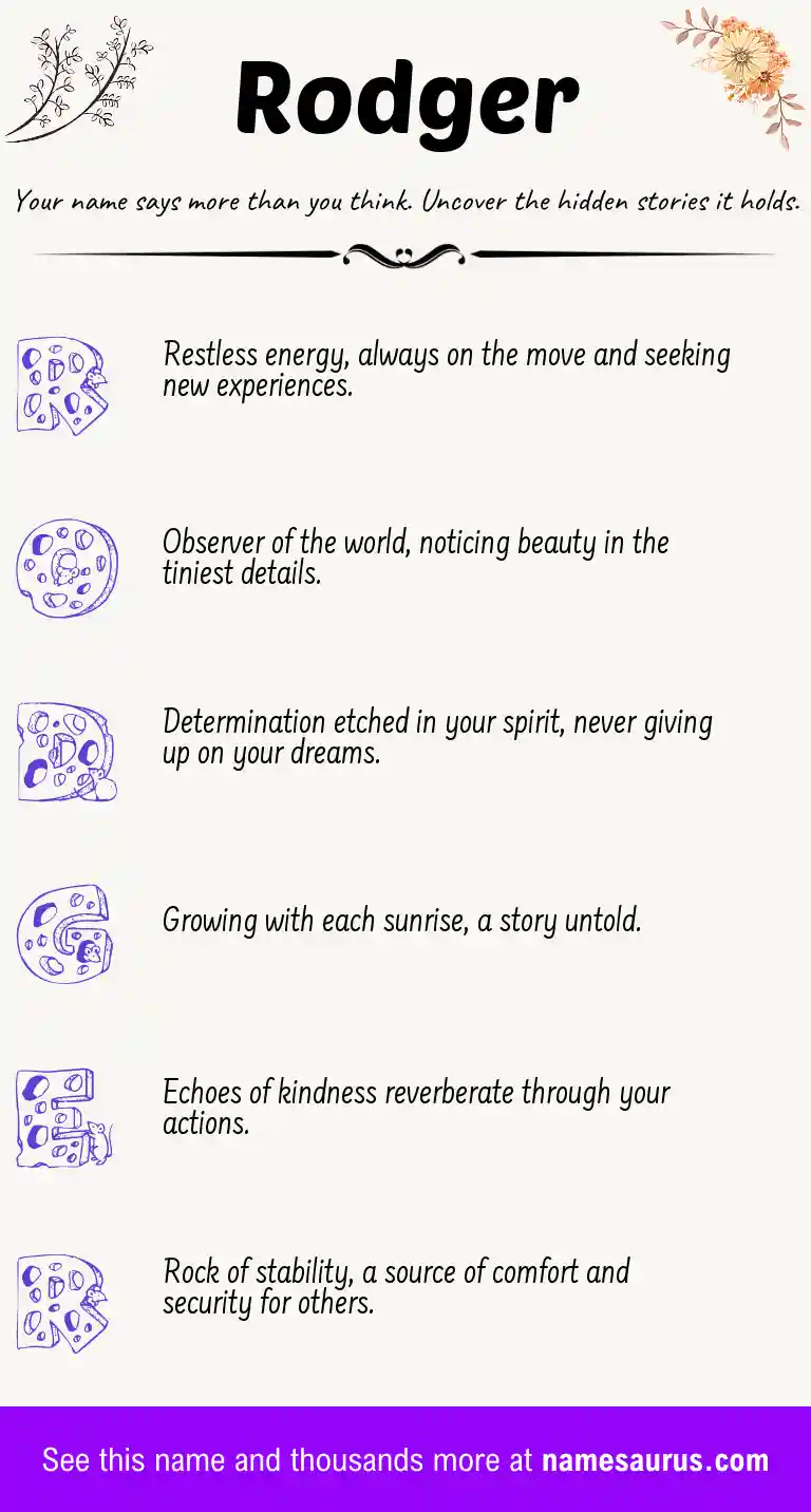 Acrostic poem about Rodger.