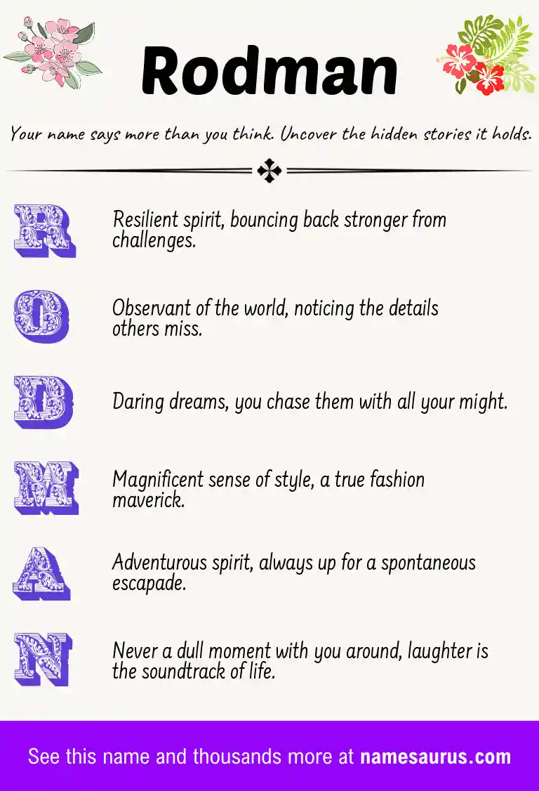Acrostic poem about Rodman.