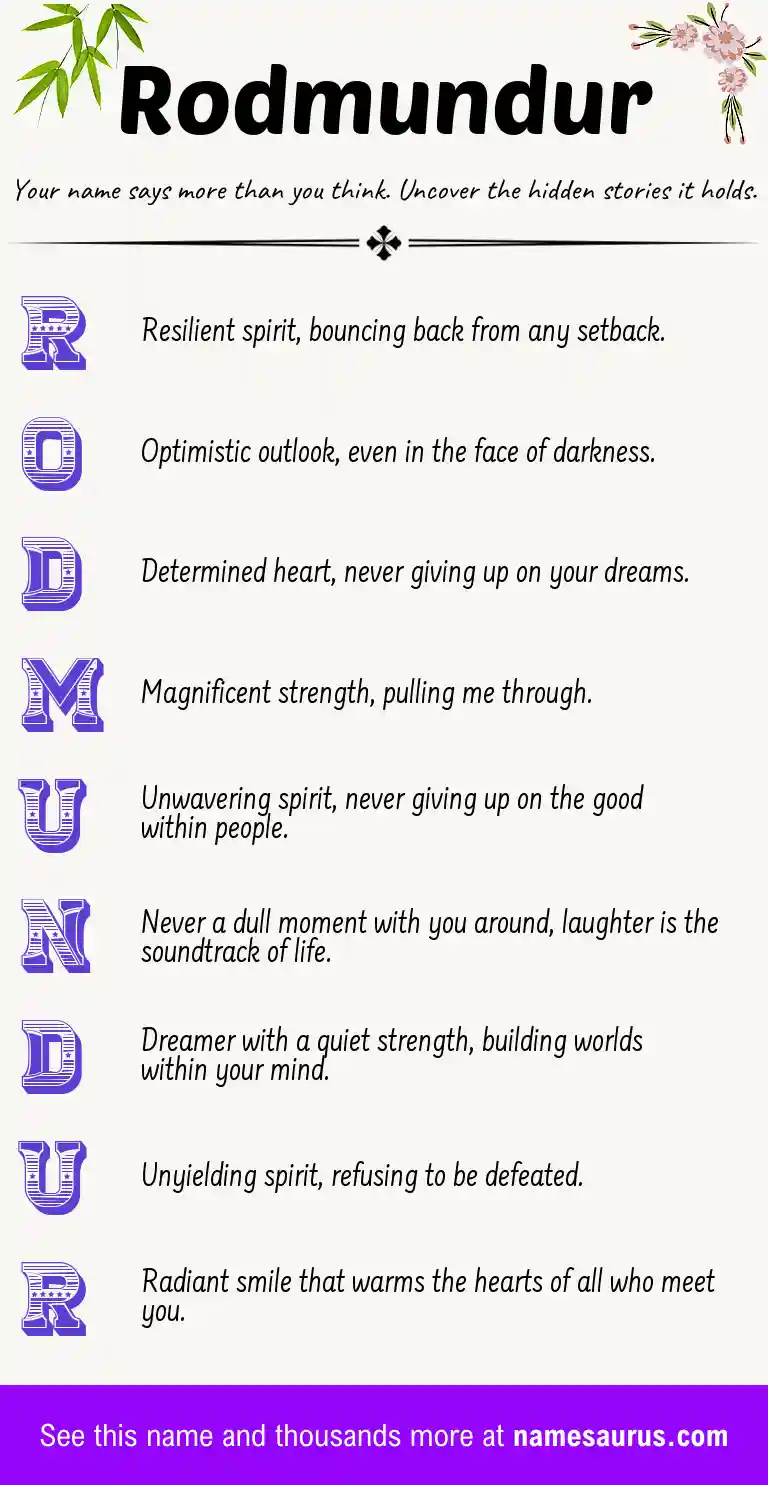 Acrostic poem about Rodmundur.