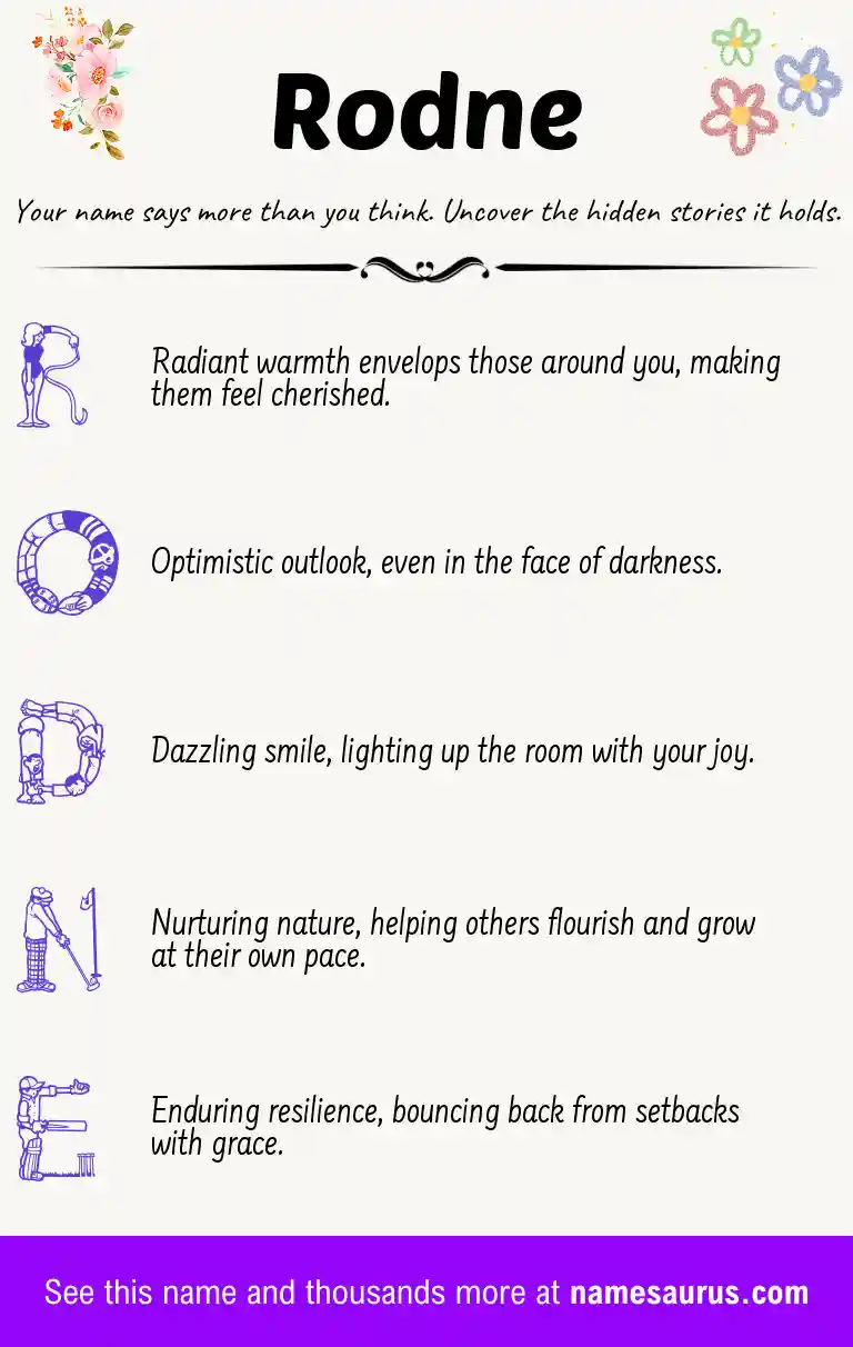 Acrostic poem about Rodne.