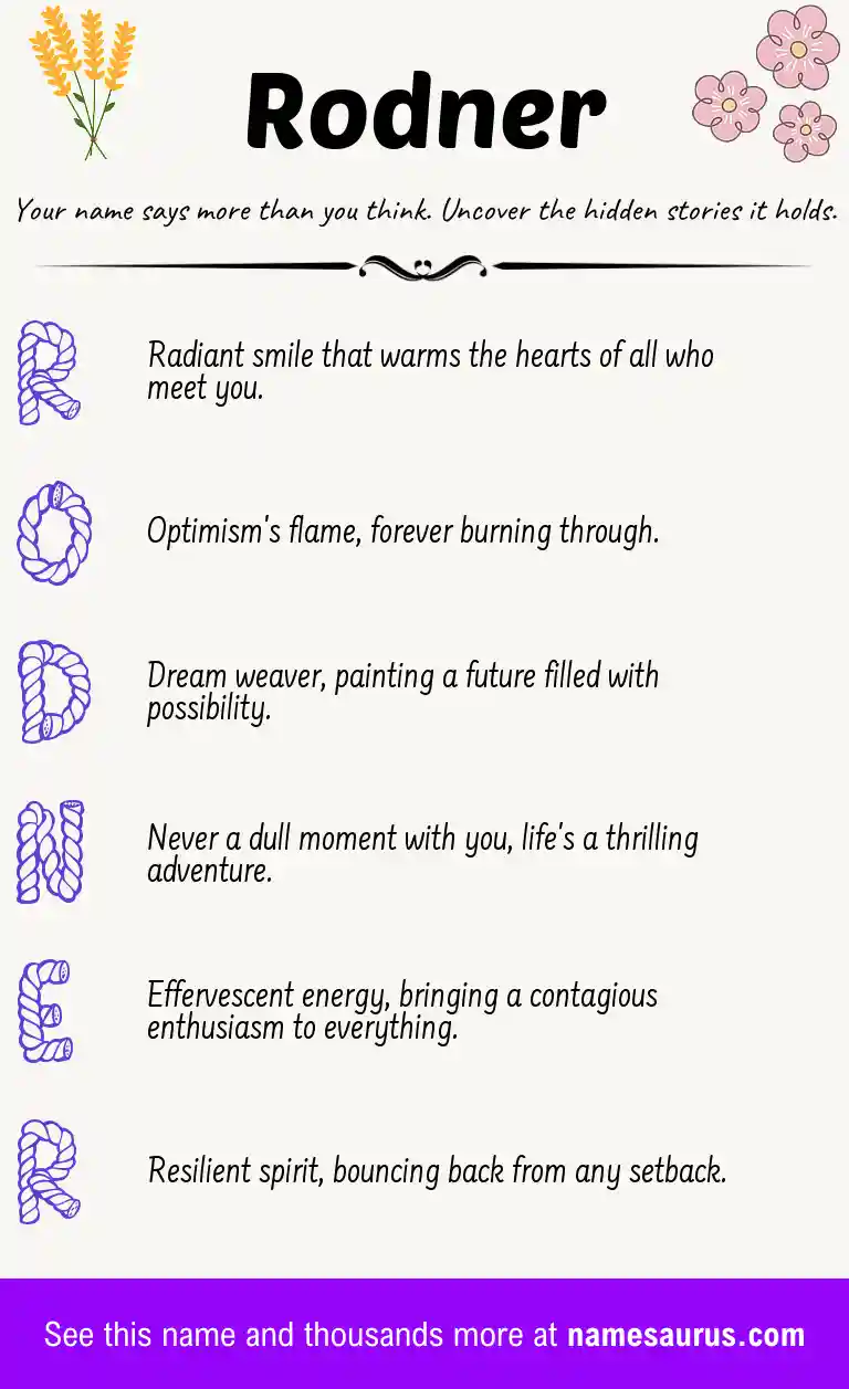 Acrostic poem about Rodner.