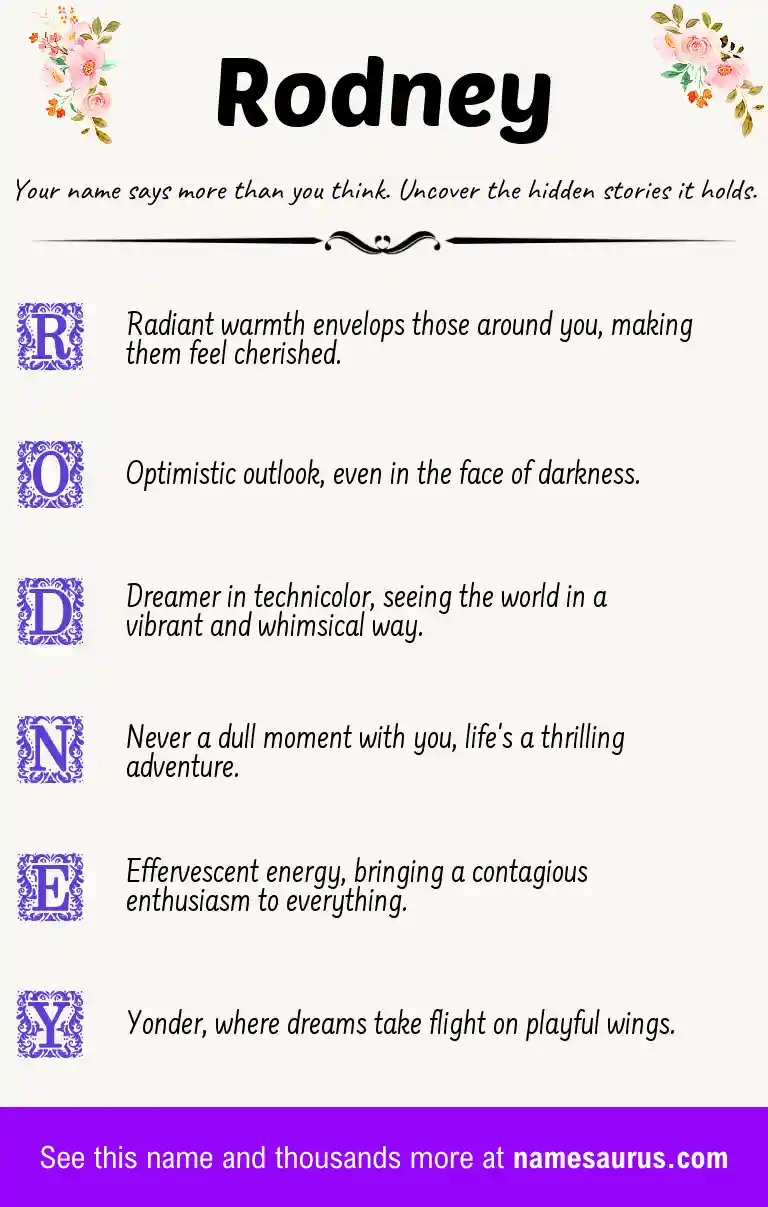 Acrostic poem about Rodney.