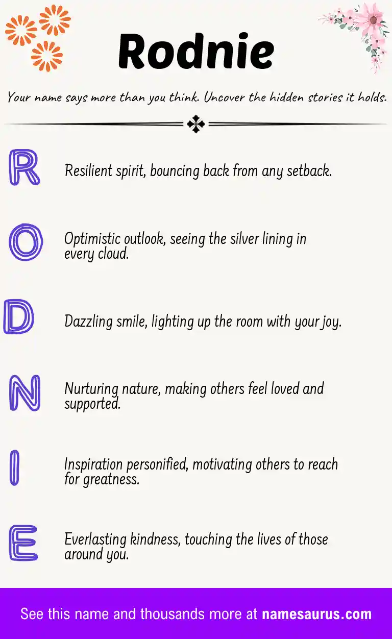 Acrostic poem about Rodnie.