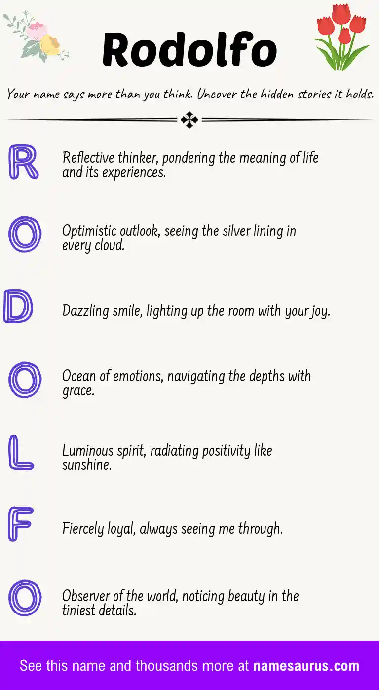 Acrostic poem about Rodolfo.