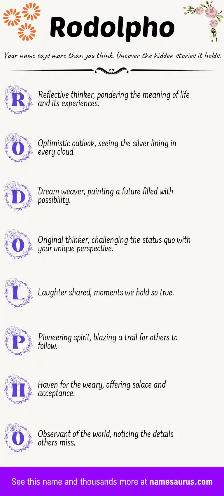 Acrostic poem about Rodolpho.