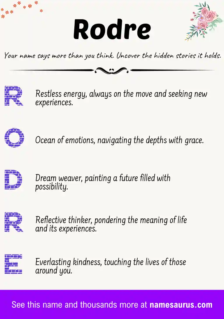 Acrostic poem about Rodre.