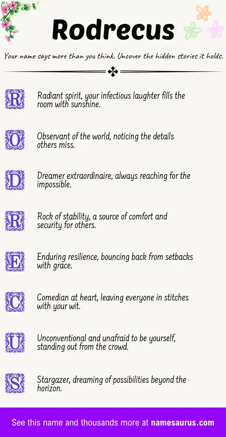 Acrostic poem about Rodrecus.
