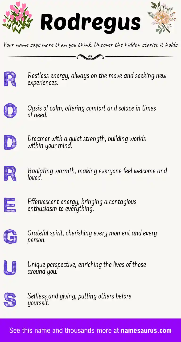 Acrostic poem about Rodregus.