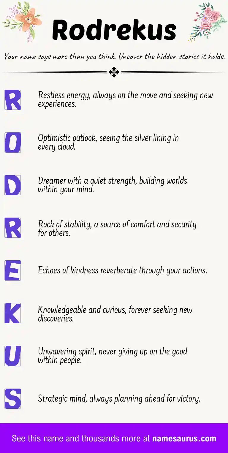 Acrostic poem about Rodrekus.
