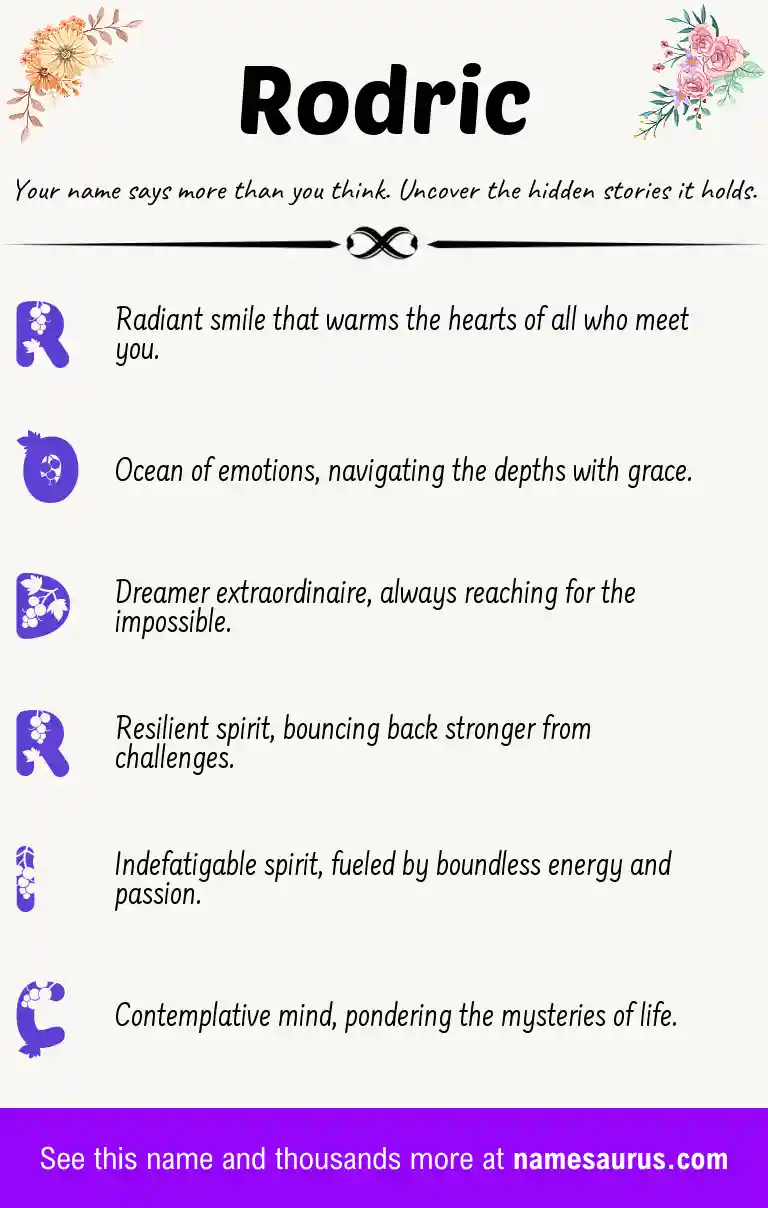 Acrostic poem about Rodric.