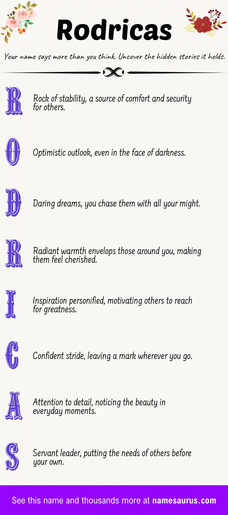 Acrostic poem about Rodricas.