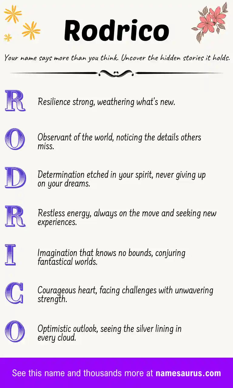 Acrostic poem about Rodrico.