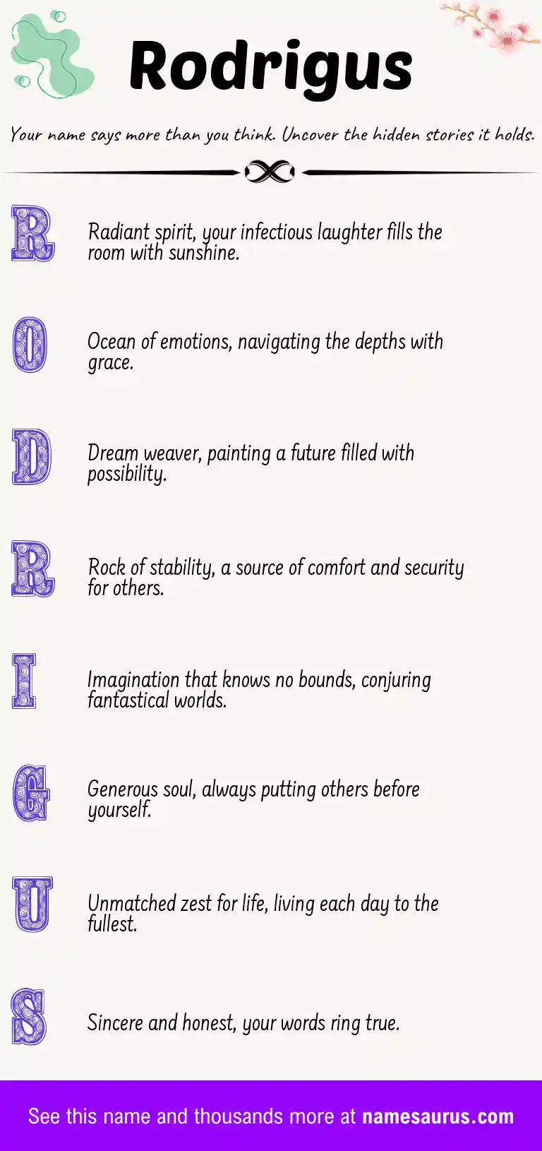 Acrostic poem about Rodrigus.