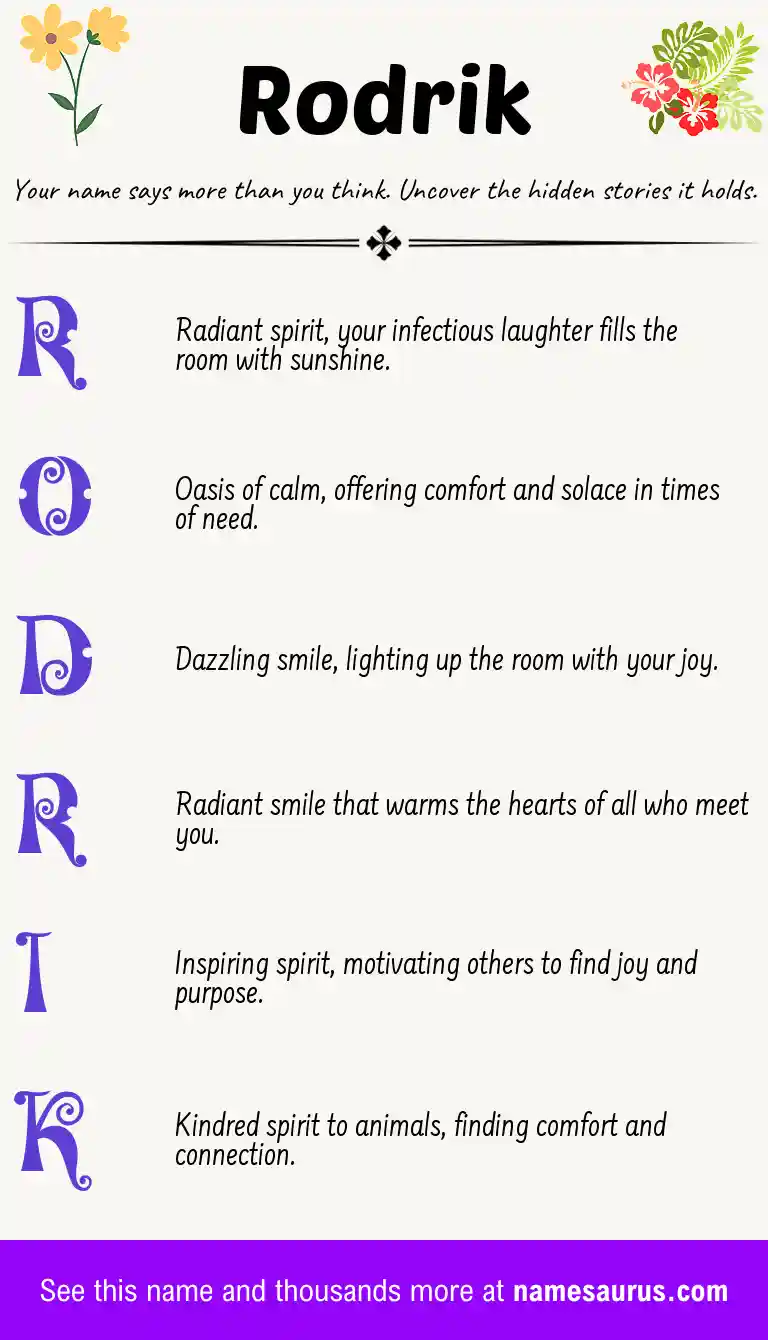 Acrostic poem about Rodrik.