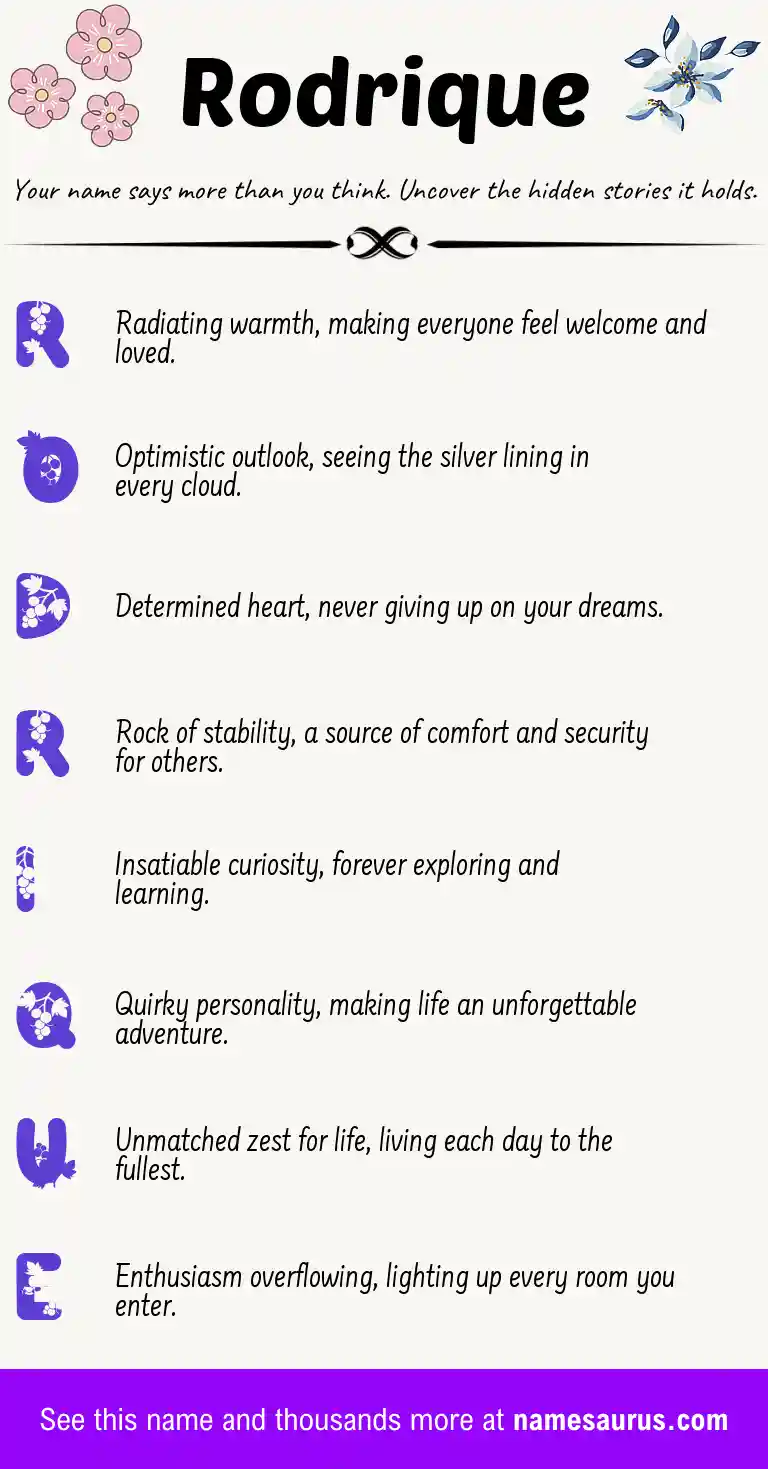 Acrostic poem about Rodrique.