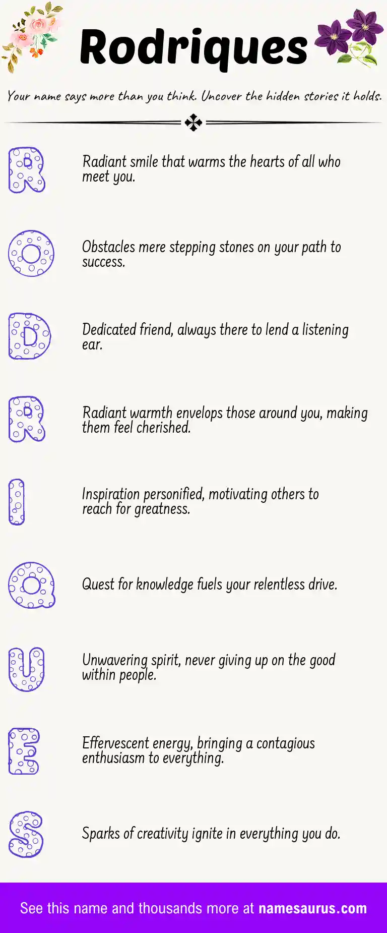 Acrostic poem about Rodriques.