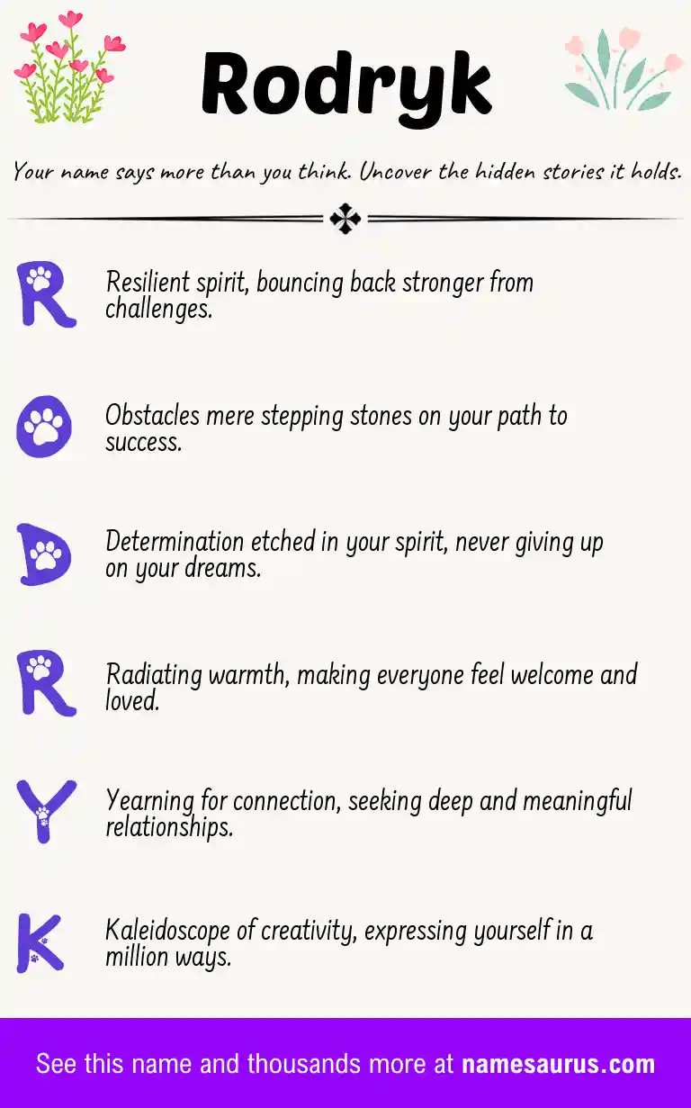 Acrostic poem about Rodryk.