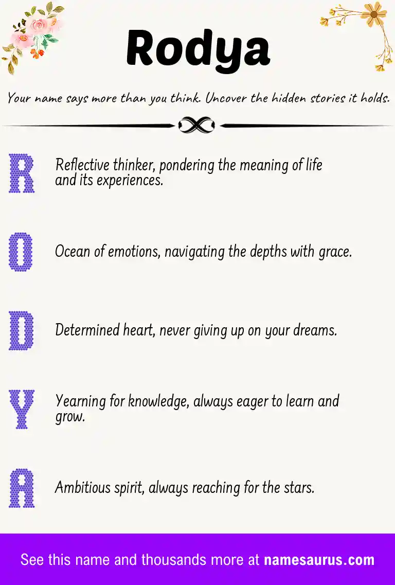 Acrostic poem about Rodya.
