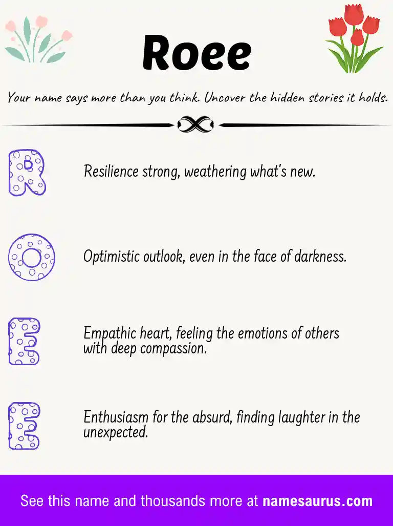 Acrostic poem about Roee.
