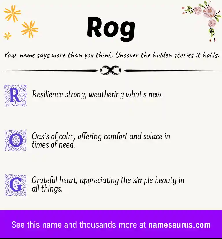 Acrostic poem about Rog.
