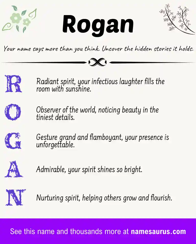 Acrostic poem about Rogan.