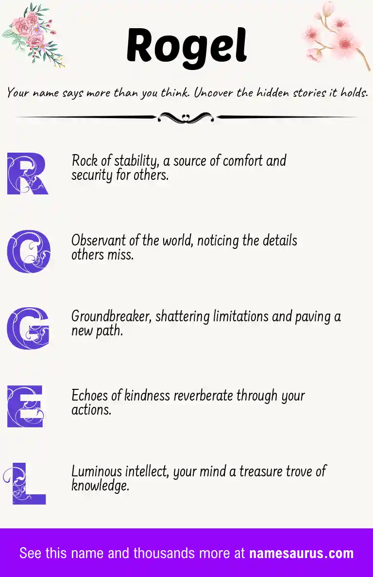 Acrostic poem about Rogel.