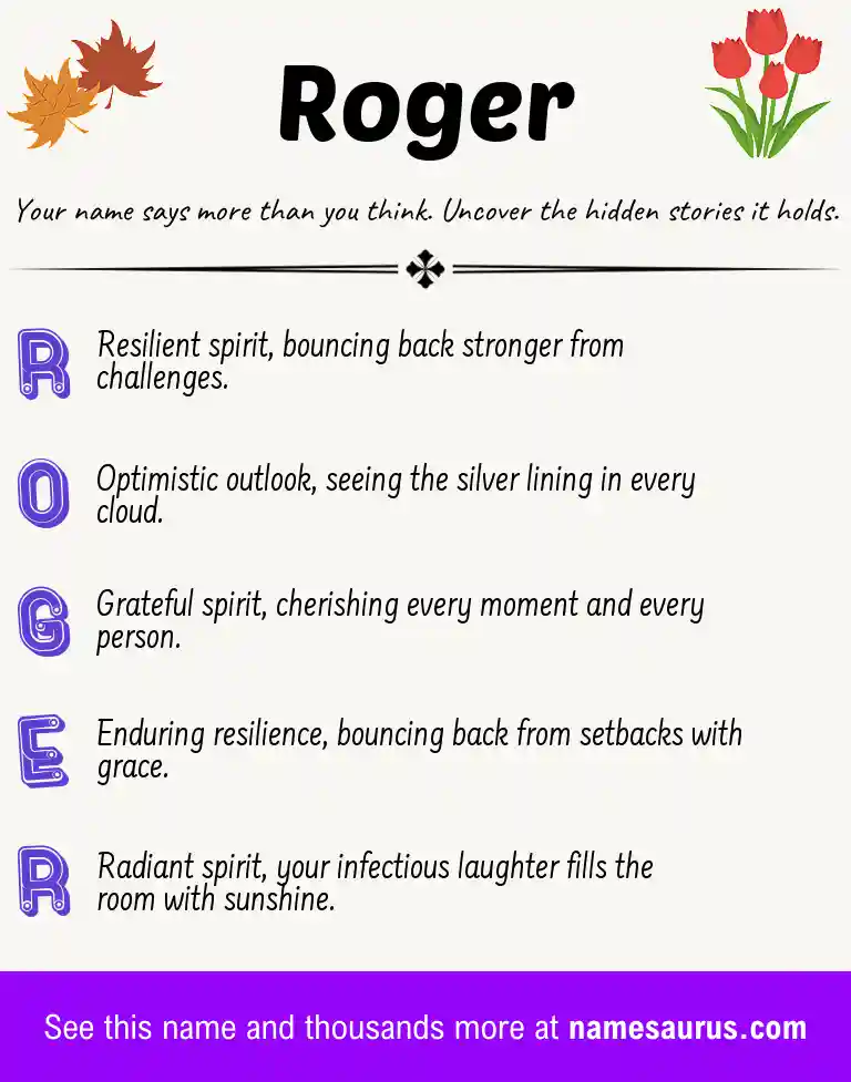 Acrostic poem about Roger.