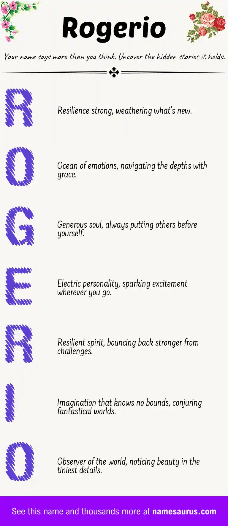 Acrostic poem about Rogerio.