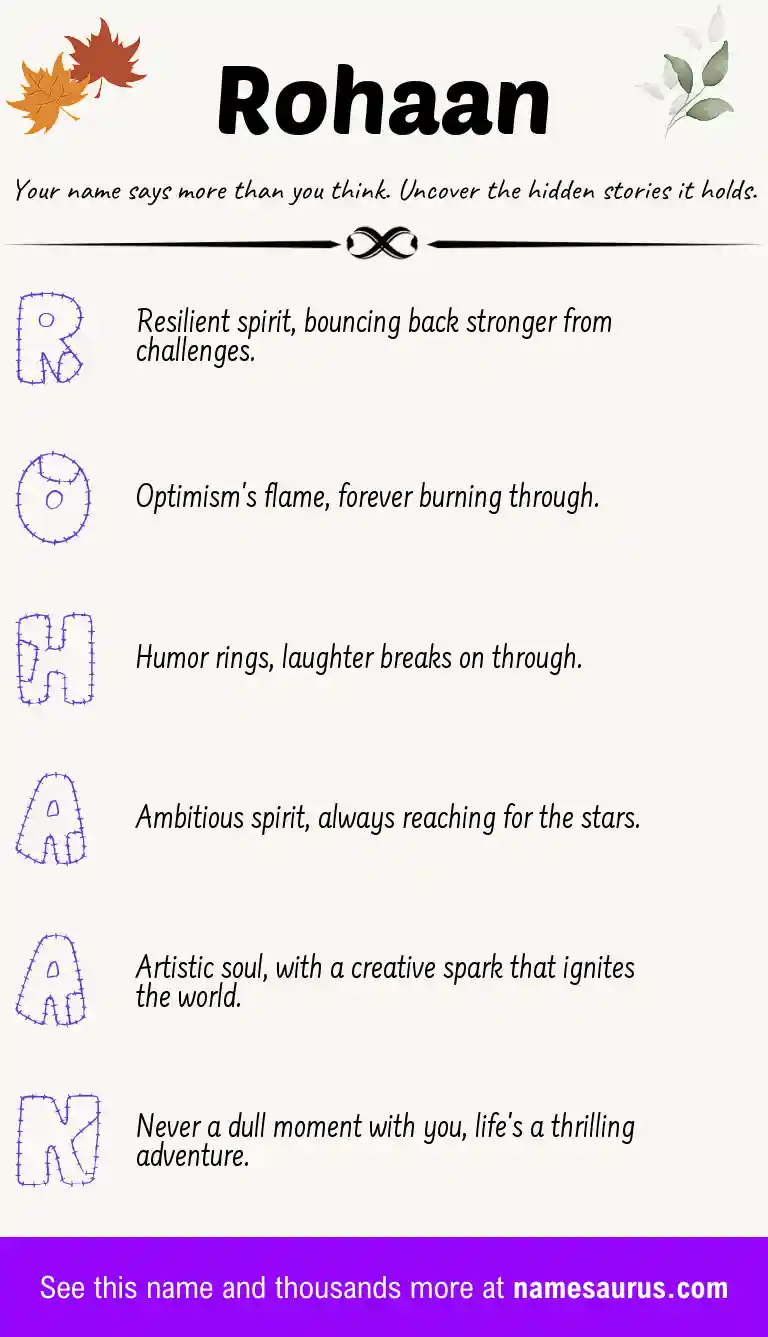Acrostic poem about Rohaan.