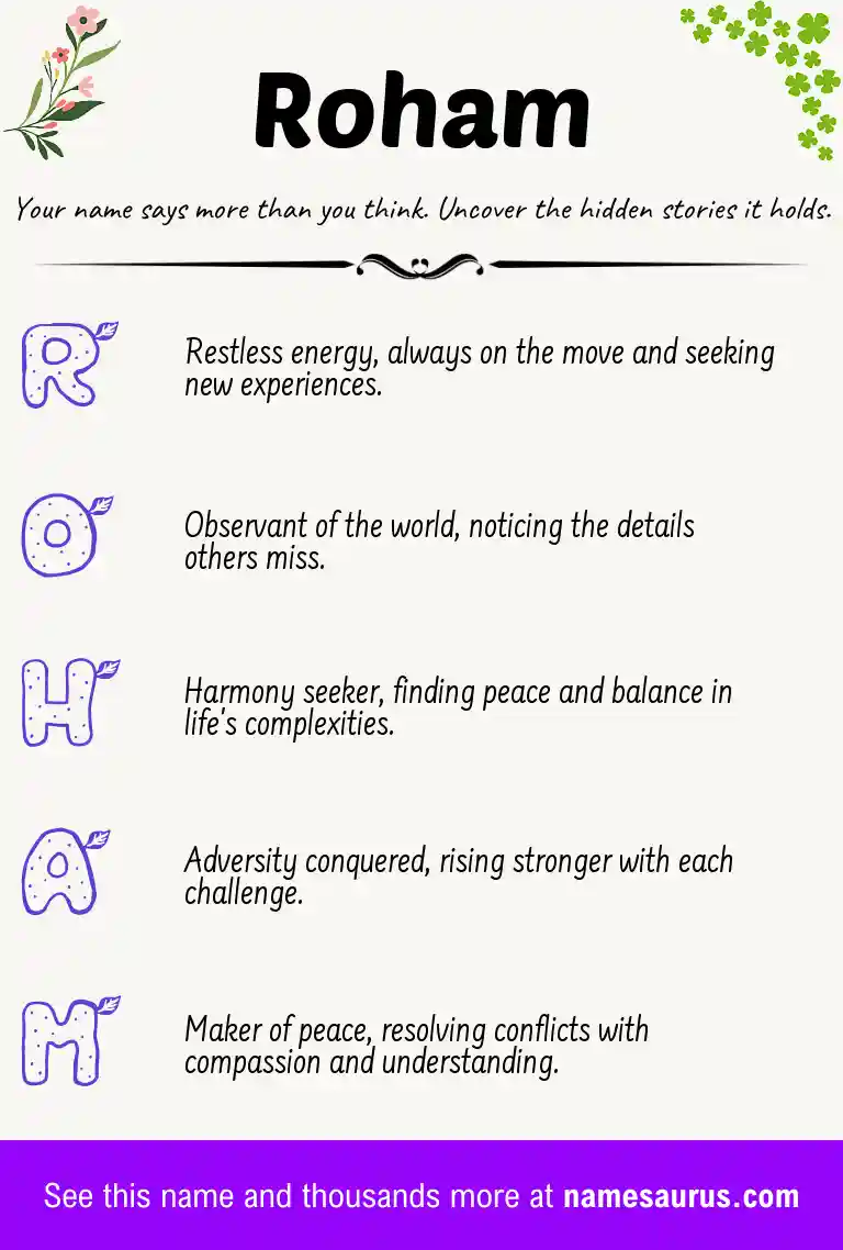 Acrostic poem about Roham.