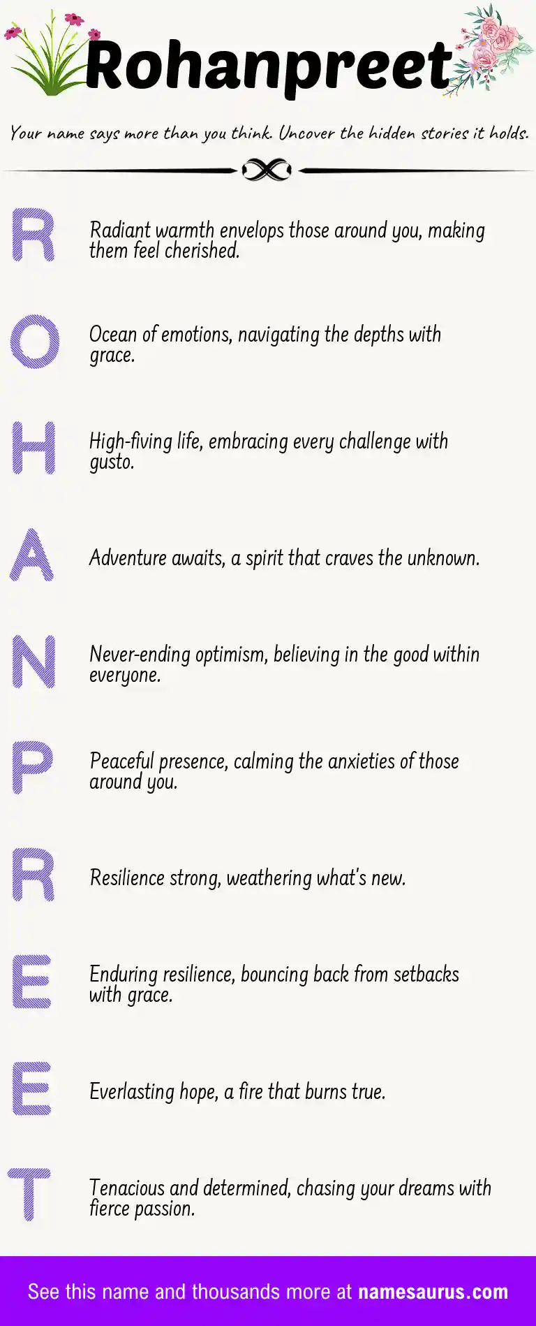 Acrostic poem about Rohanpreet.