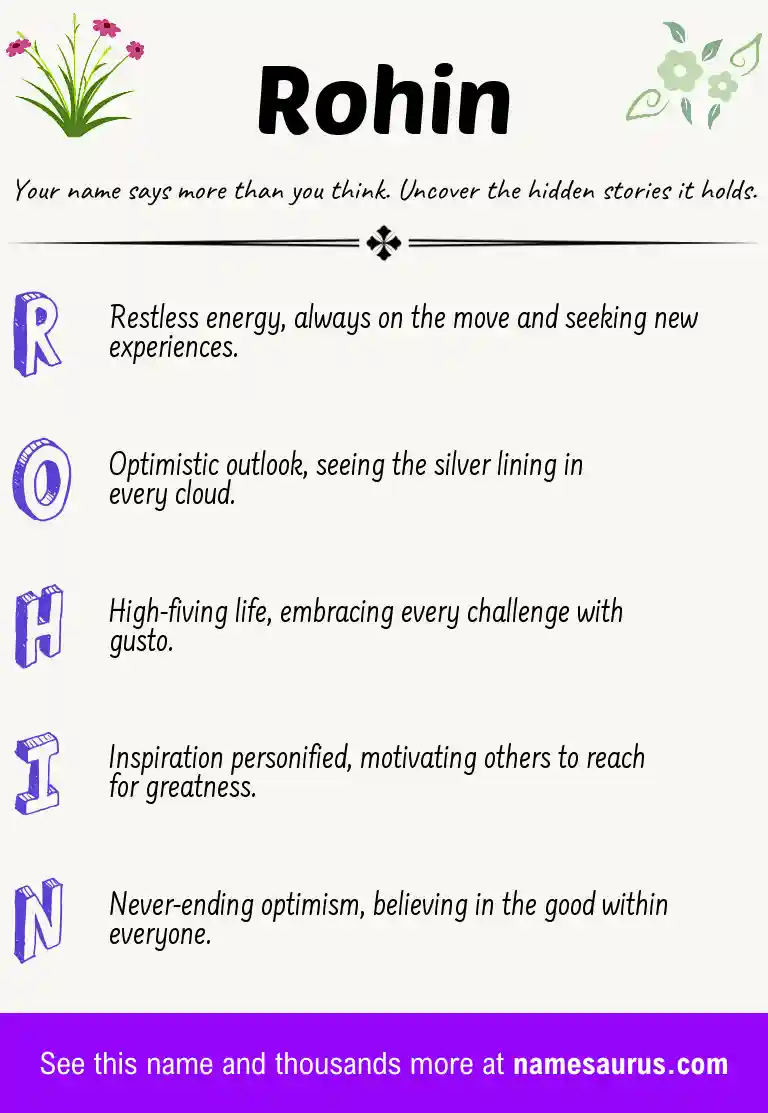 Acrostic poem about Rohin.