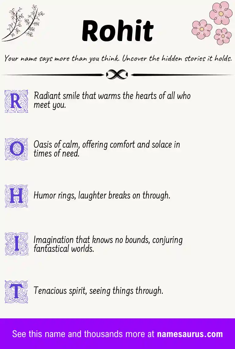 Acrostic poem about Rohit.