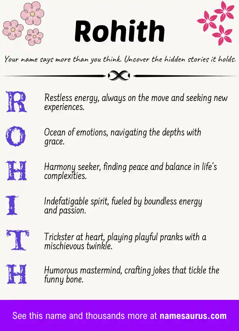 Acrostic poem about Rohith.