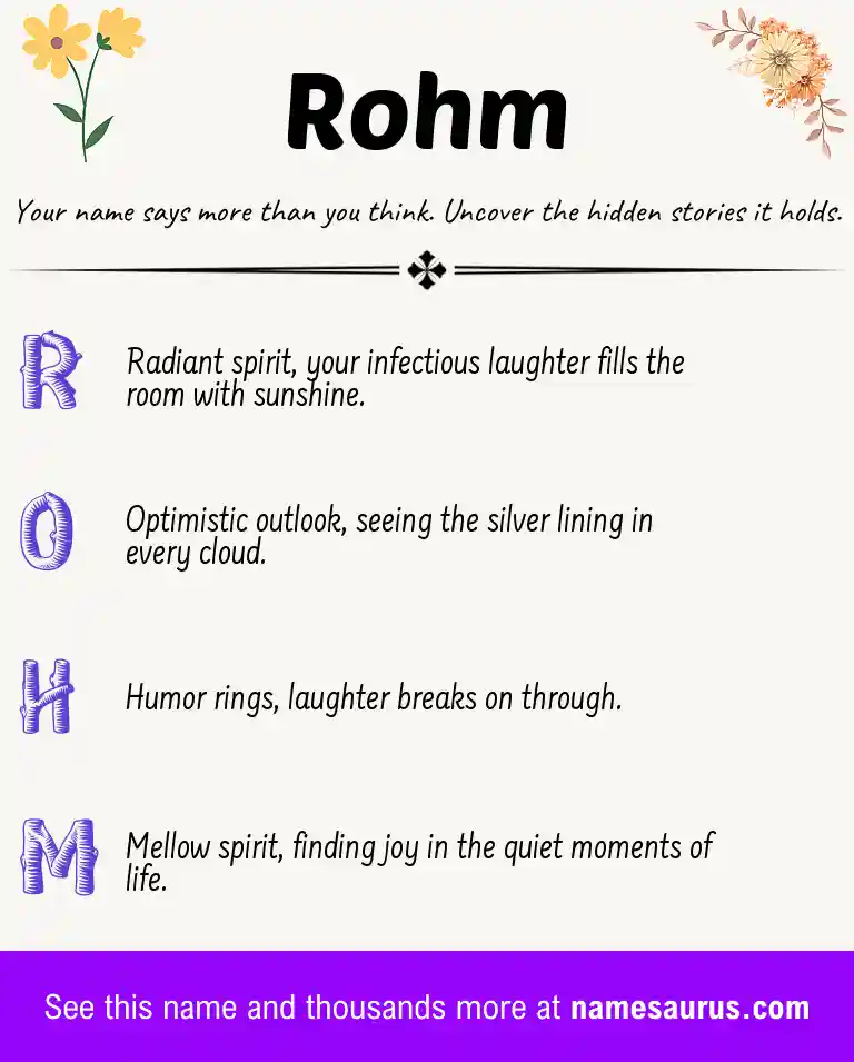 Acrostic poem about Rohm.