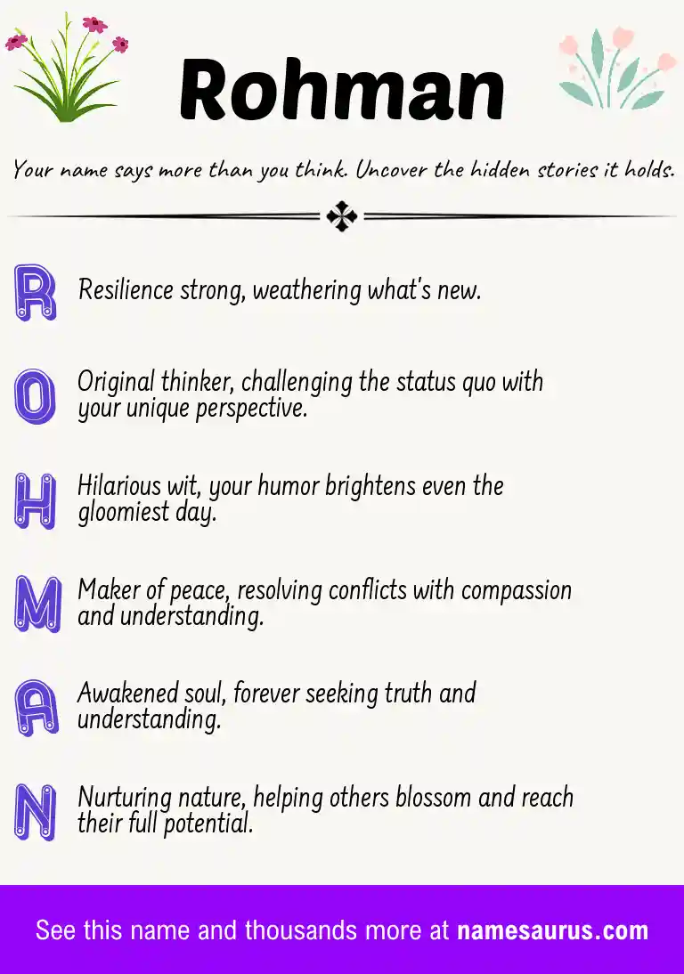Acrostic poem about Rohman.