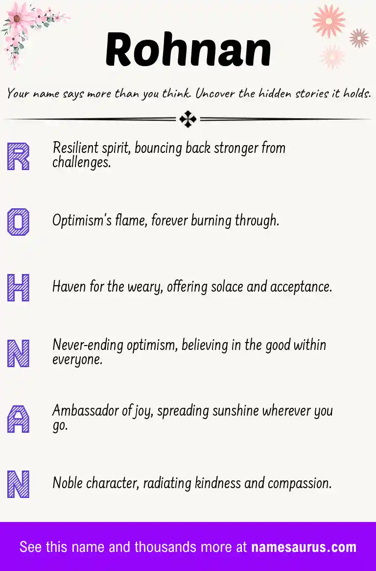 Acrostic poem about Rohnan.
