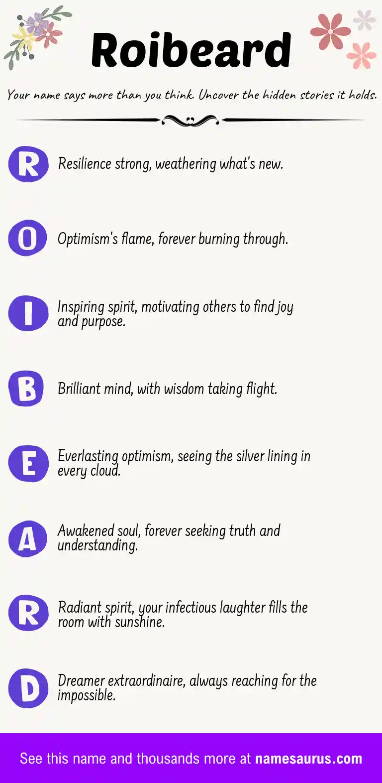 Acrostic poem about Roibeard.