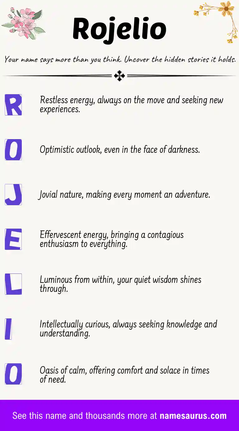Acrostic poem about Rojelio.