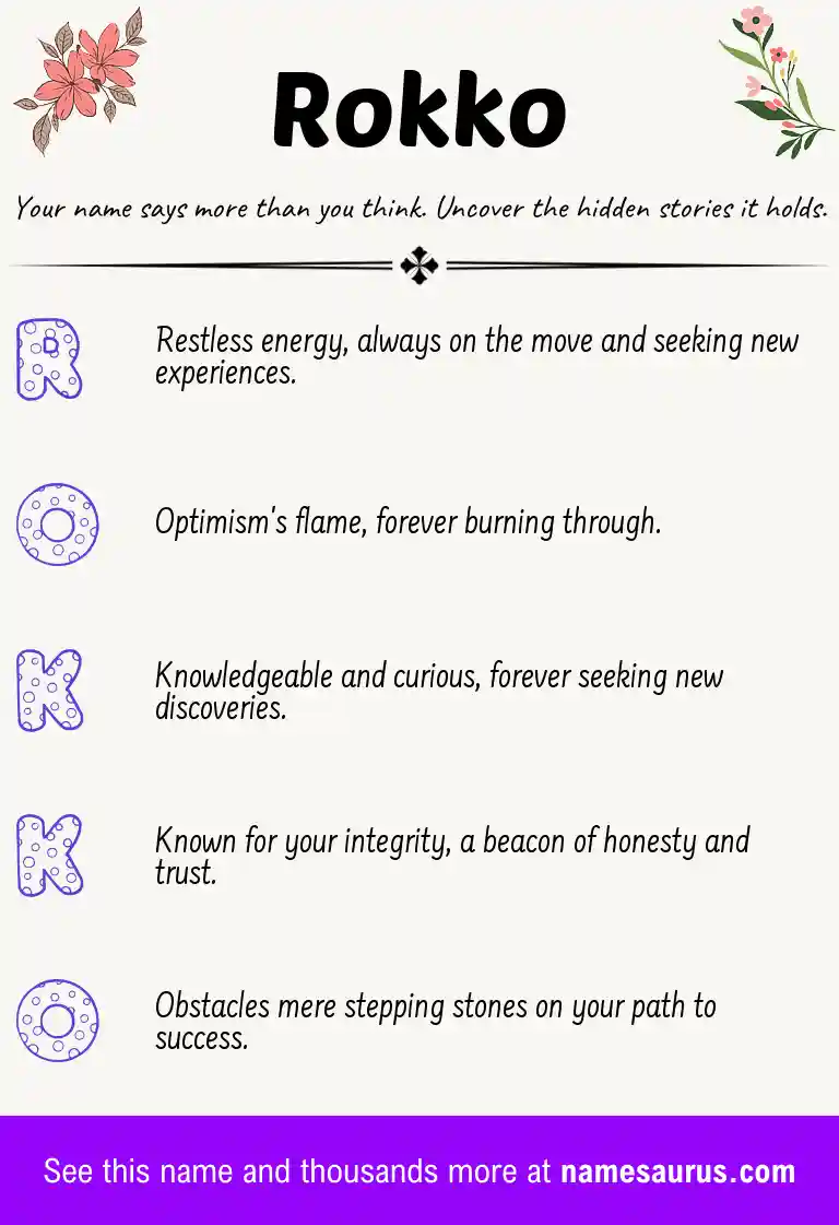 Acrostic poem about Rokko.