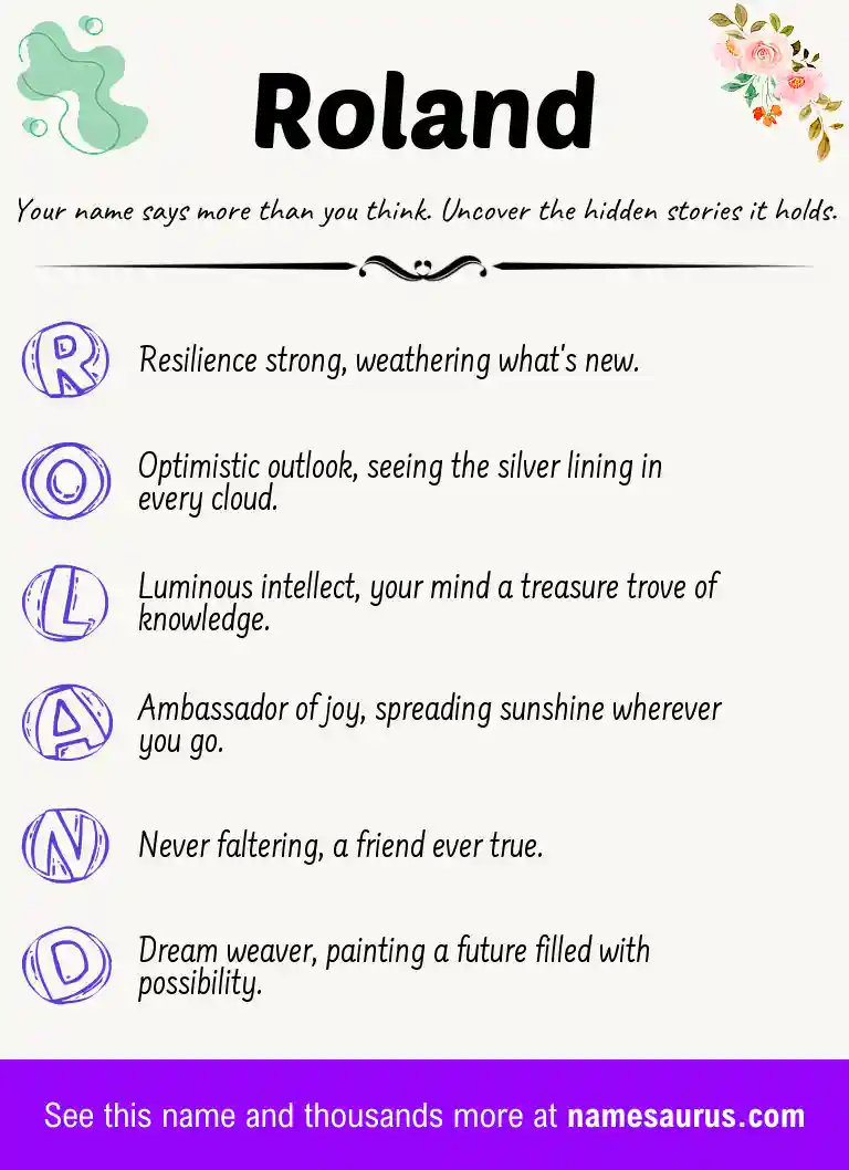 Acrostic poem about Roland.
