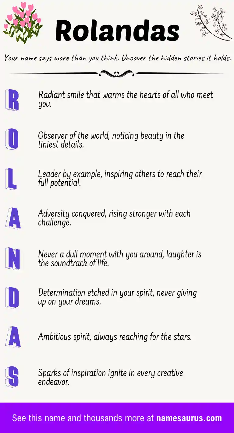 Acrostic poem about Rolandas.