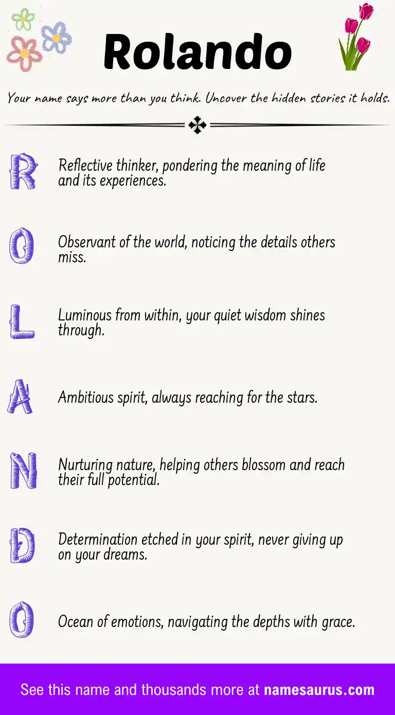 Acrostic poem about Rolando.