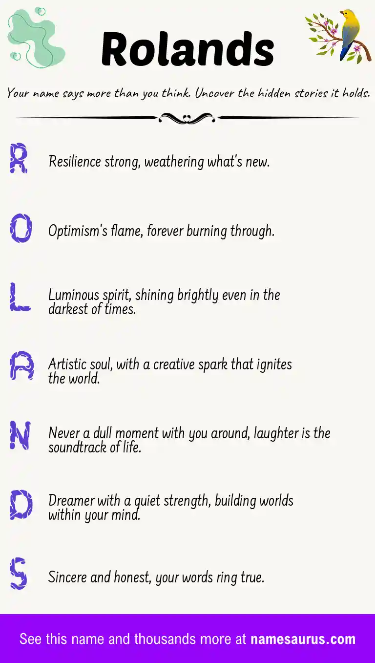 Acrostic poem about Rolands.
