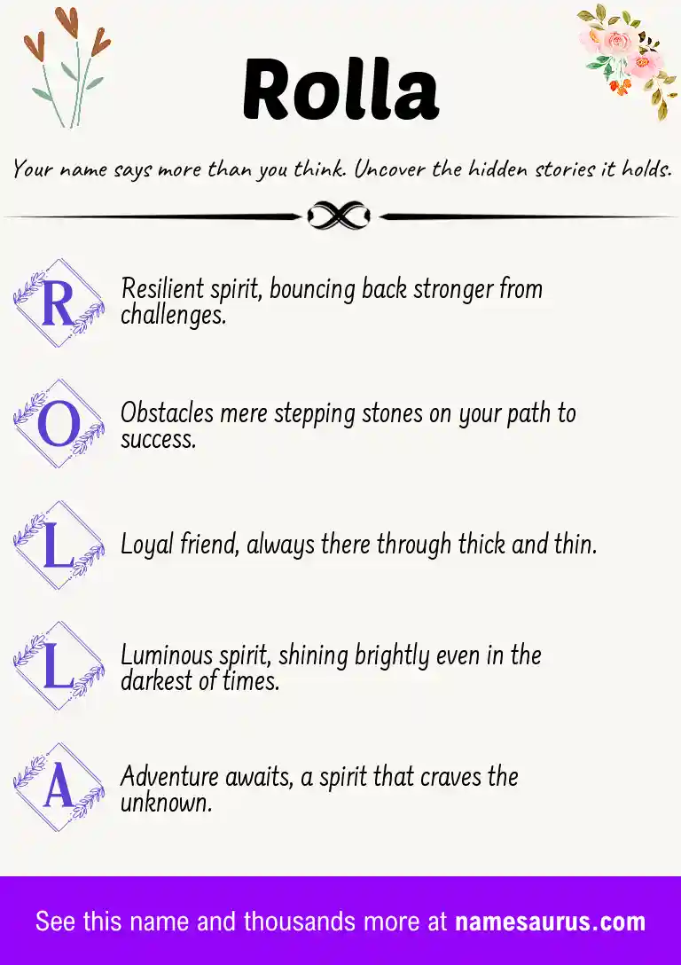 Acrostic poem about Rolla.