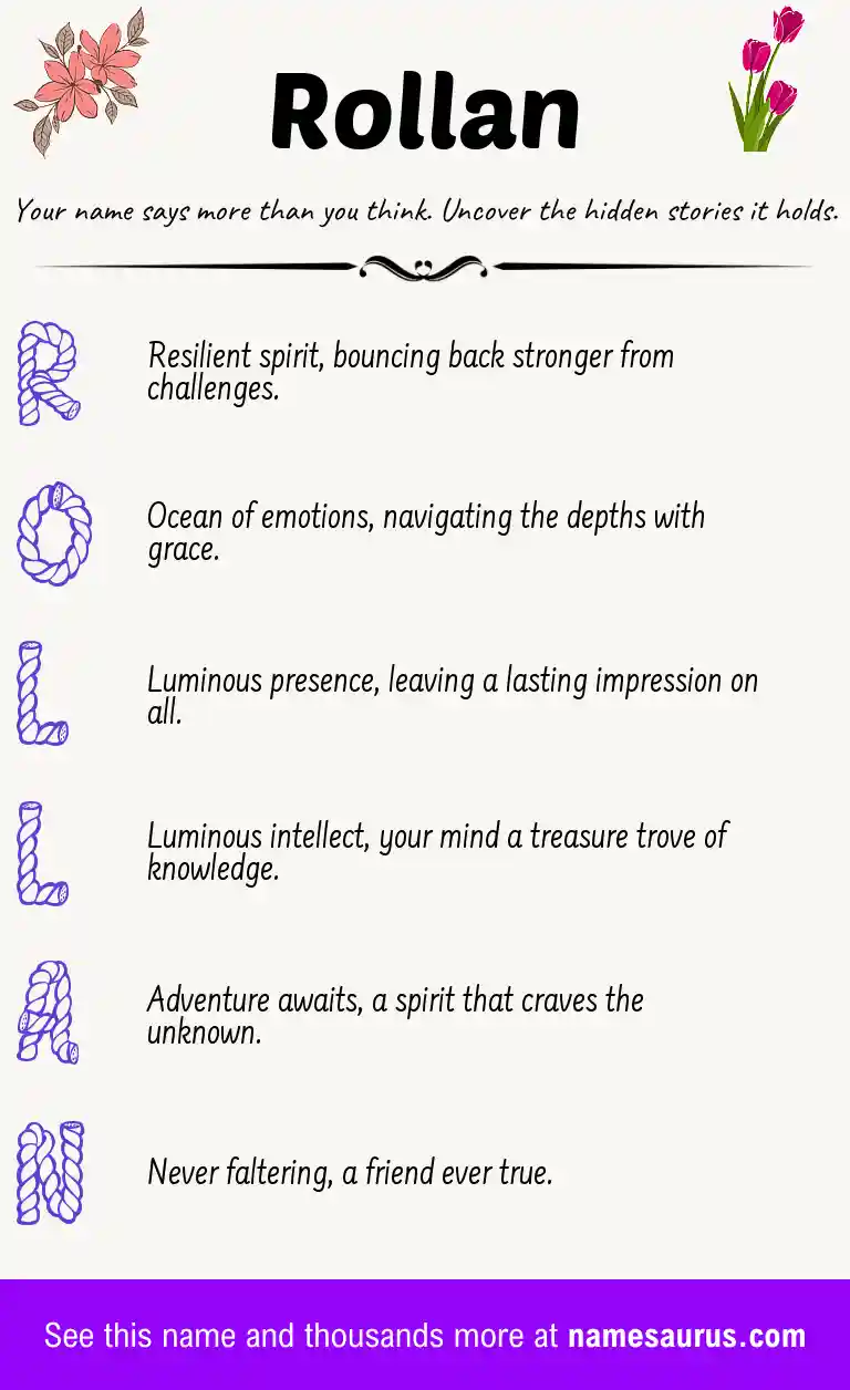 Acrostic poem about Rollan.